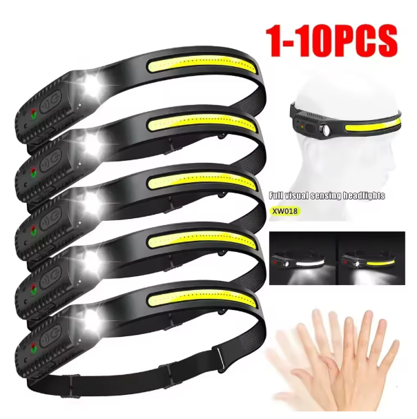 KDULIT Powerful Induction COB LED Headlamp USB Rechargeable Head Torch with Built-in Battery Outdoor Camping Fishing Headlight